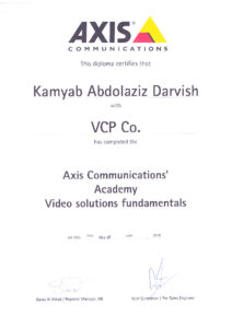 Video Solution Fundamental